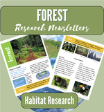 Forest Woodland Habitat Newsletter | Nonfiction Research |