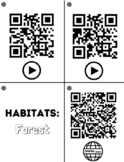 Forest Habitat Research QR Codes
