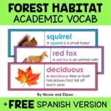 Forest Habitat Word Wall Vocabulary