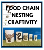 Forest Owl Animal Food Chain Web - Nesting Craft Stackable