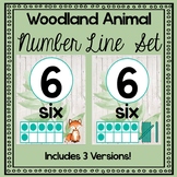 Forest Woodland Number Line Posters 0-20