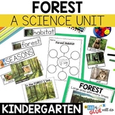 Forest and Woodlands Habitat Science Lessons and Activitie