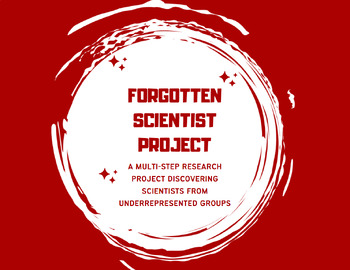 Preview of Forgotten Scientist Project: Researching Scientists from Underrepresented Groups