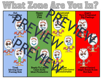 Forky Zones Visual by Teach It - Tech it - Learn It - Lead It | TpT