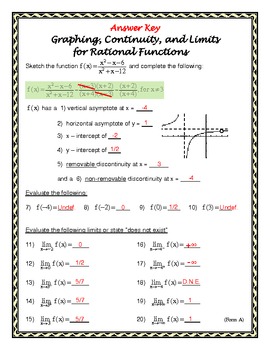 Preview of Form A Graphing, Continuity, and Limits with Rational Functions