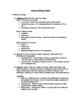 essay writing notes pdf