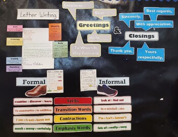 Preview of Formal Letter Writing Bulletin Board and Activity