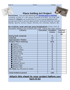 Preview of Formal Place Setting Art Project with Emily Post web link and Rubric!