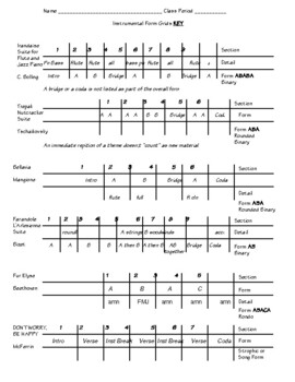 Formal analysis grid key by Enjoying Middle School General Music