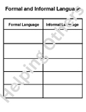 Formal and Informal Language Practice