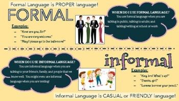 Formal vs. Informal Language Anchor Chart by Kylie Buck | TpT