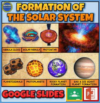 Formation Of Solar System Teaching Resources | TPT