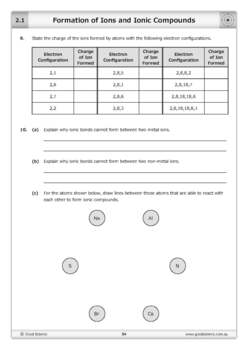 Formation of Ions and Ionic Compounds [Worksheet & Online Lesson]