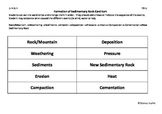 Science TEKS 5.7 A&D Formation of Sedimentary Rock Card So