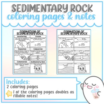 Preview of Formation of Sedimentary Rocks Coloring Pages/Notes (5.7A)