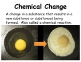 Formation of a New Substance Vocabulary Mini-Posters