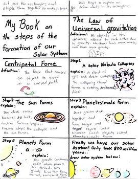 Formation Of The Solar System Book To Make