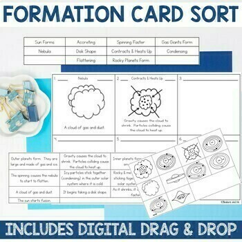 Formation of the solar system activity