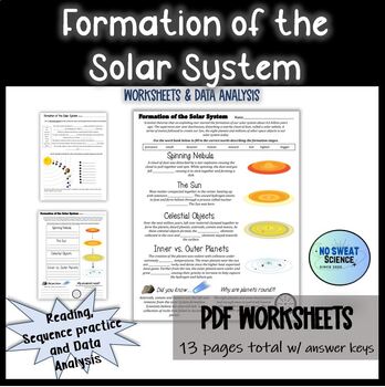 Preview of Formation of the Solar System Reading Astronomy Science Space Worksheets