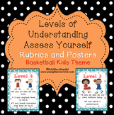 Levels of Understanding Posters & Rubrics: Great with a Sp