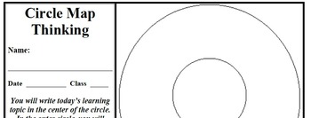 Preview of Formative Assessment - Circle Map