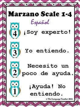 Formative Assessment Marzano Desk Scale 4 3 2 1 Spanish Version