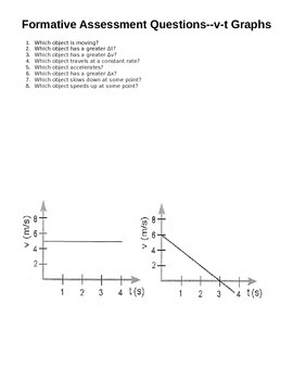 Preview of STEM/NGSS: Physics Formative Assessment Questions for Velocity-Time Graphs