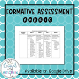 Formative Assessment Rubric Standards-based Learning [Editable]
