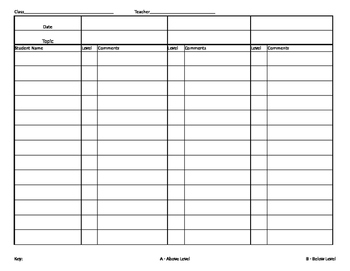 Formative Assessment Tracker by Excellence in Elementary | TpT