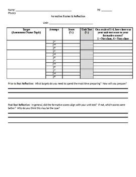Formative and Self-Assessment Tracker by PhunFizzixGuy | TpT