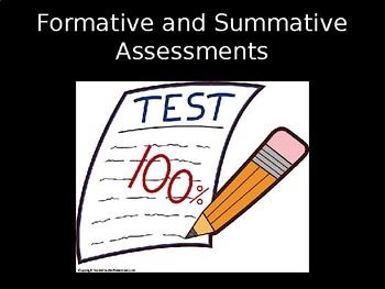 Preview of Formative and Summative Assessment PD PowerPoint