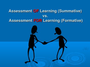 Preview of Formative v. Summative Assessment - Training Ppt.