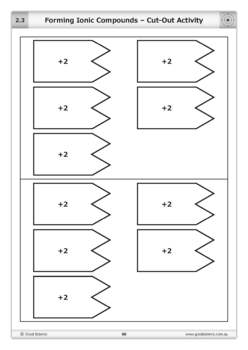 Forming Compounds