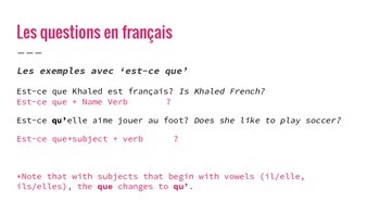 Les Questions En Francais By Not So Foreign Language Resources Tpt