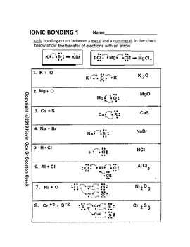 ion bonding worksheet answers