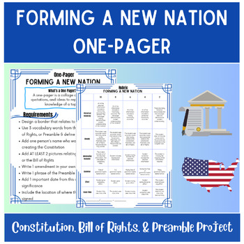 Preview of Forming a New Nation- Constitution, Bill of Rights, & Preamble One-Pager