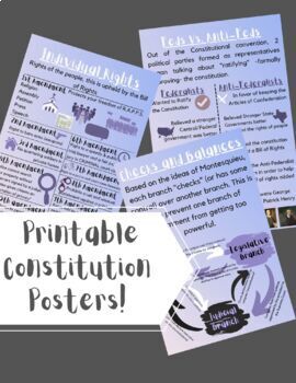 Preview of Forming the U.S. Constitution gallery walk Printable Posters