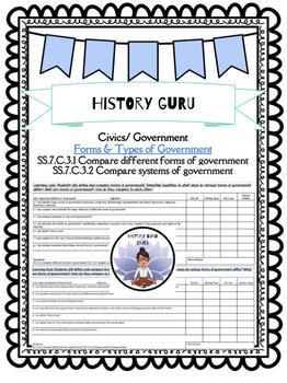 Preview of Forms & Types of Government Learning Goal Checklist {History Guru}