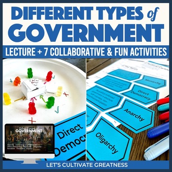 Preview of Forms Types of Government Activities with PPT, Cart Sorts & Dioramas