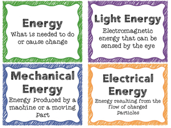 Forms and Uses of Energy Vocabulary Posters and Activities | TpT