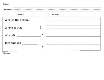 Preview of Forms for Montessori Sentence Analysis Work