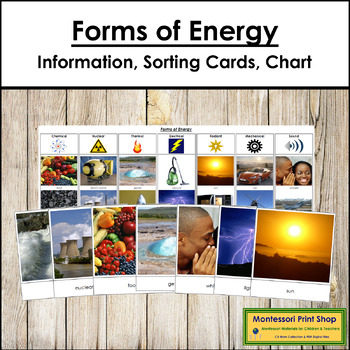 Preview of Forms of Energy - Information, Sorting Cards & Control Chart