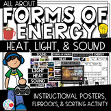 FORMS OF ENERGY{PreK-2 Activities & Picture Informational 