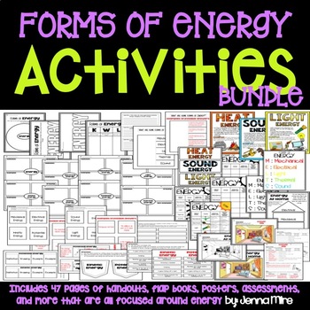 Preview of Forms of Energy Activities