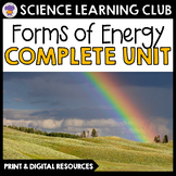 Forms of Energy Activity Heat Light and Sound Physical Sci