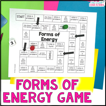 Preview of Forms of Energy Game - Light Sound Heat Electrical Mechanical - Science Review