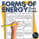 Forms of Energy Choice Board Project Activities