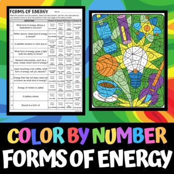 Preview of Forms of Energy - Color by Number