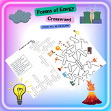 Forms of Energy - Crossword - Visual concept map - Drag & 
