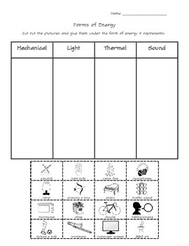 Preview of Forms of Energy Cut & Paste